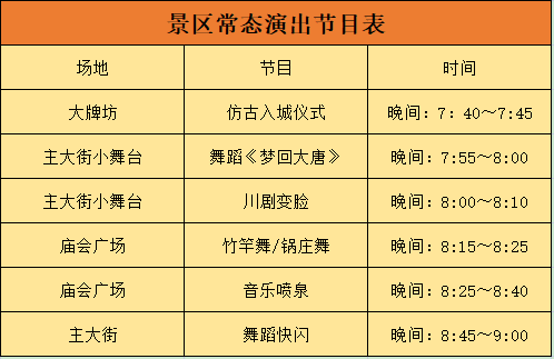 景区常态演出节目表